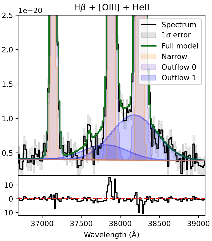 korber26_glimpsed_outflow.png