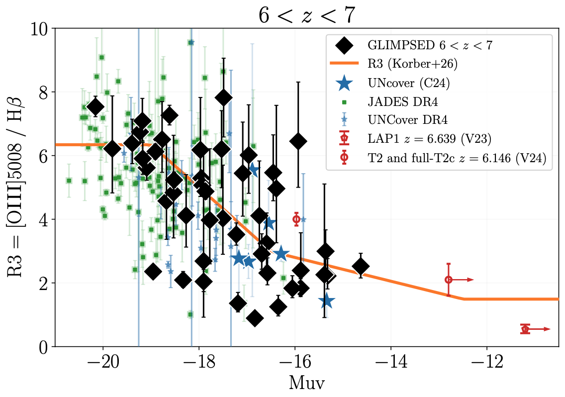 korber26_glimsed_metallicity.png